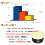 選べるジェラートsp 12個セット （送料別） お中元 お誕生日 プレゼント 人気